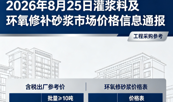 嘉鱼2026年8月25日灌浆料及环氧修补砂浆市场价格信息通报